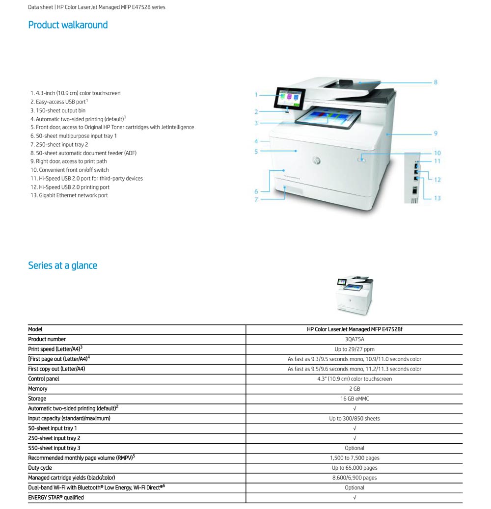 HP_E47528f_Spesifikasi
