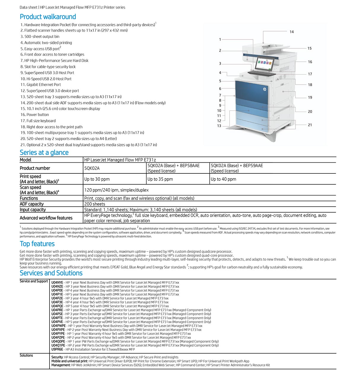 HP_E73130dn_Spesifikasi