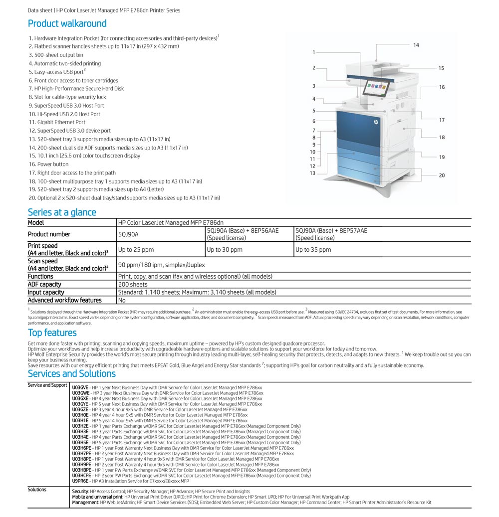 HP_E78625dn_Datasheet_Spesifikasi
