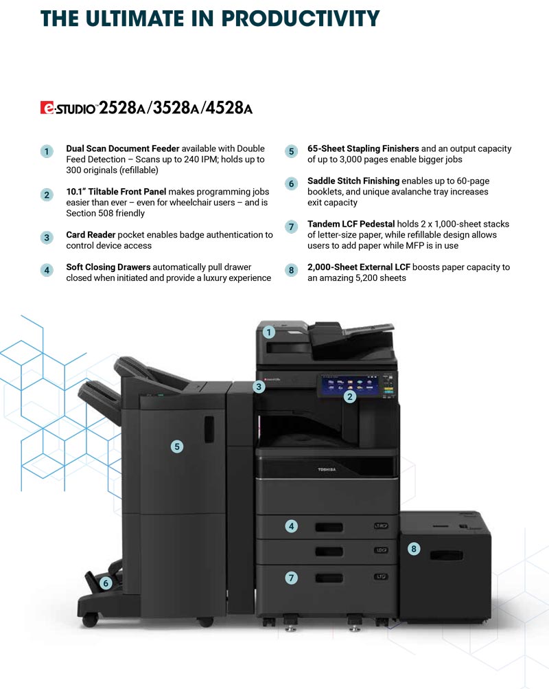 e-STUDIO-2528A_Fitur